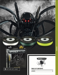 spiderwire