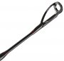 Squadron Ii Vertical Cf 190 50-150g