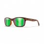 WX HELIX Capt Green Mirror Gloss Demi Frame