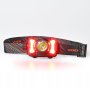 LED Headlamp 700Lm 5000K